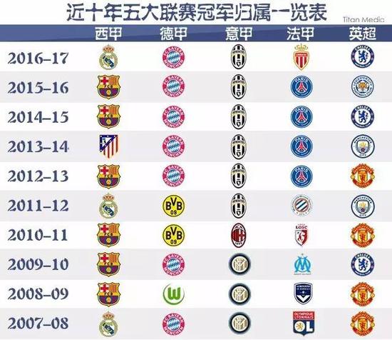联合国以及