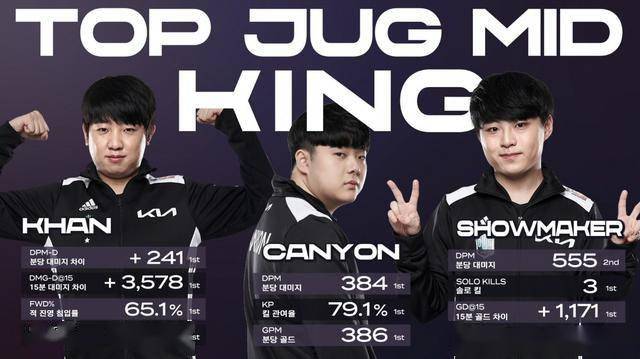 休赛意味着 休赛意味着