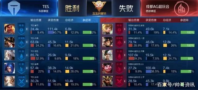 背后还反映 背后还反映