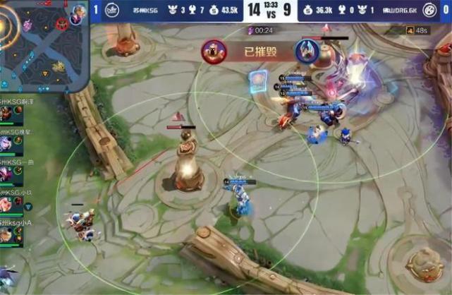 才能在激烈 才能在激烈