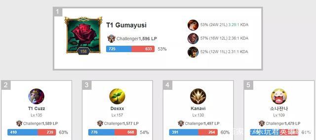 也体现在他 也体现在他