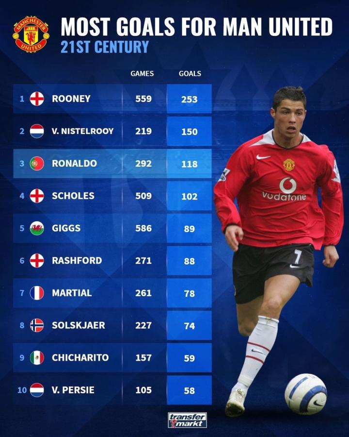 度上潜在的 度上潜在的