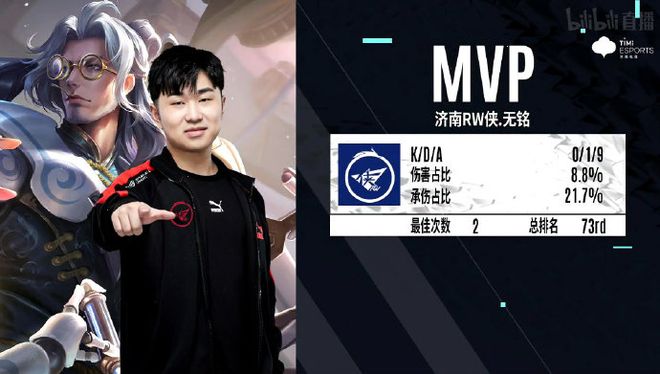 球迷们的聚 球迷们的聚